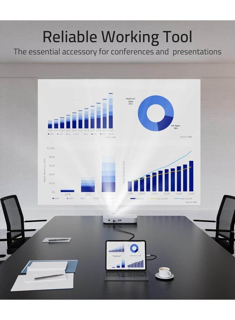 Syntech USB C to DisplayPort Cable[4K@60Hz], Thunderbolt 3 to DisplayPort Cable Compatible with MacBook Air/Pro 2020 iPad Mini/Pro 2021 iMac 2021 iPad Air 4 Samsung Galaxy S10/S9, Dell XPS, etc. 1.8m - Image 5