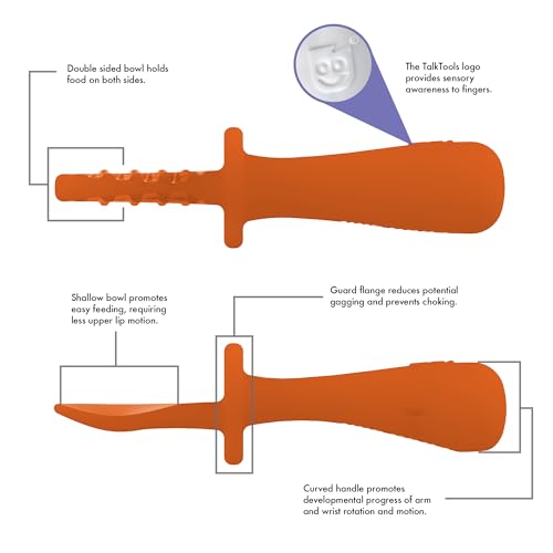 TalkTools ITSY Tiny Silicone Spoons – Twin Pack Soft Silicone Self-Feeding Training Spoons for Kids & Toddlers, Anti-Choking Flange Guard and Non-Slip Handle (Tangerine) - Image 3