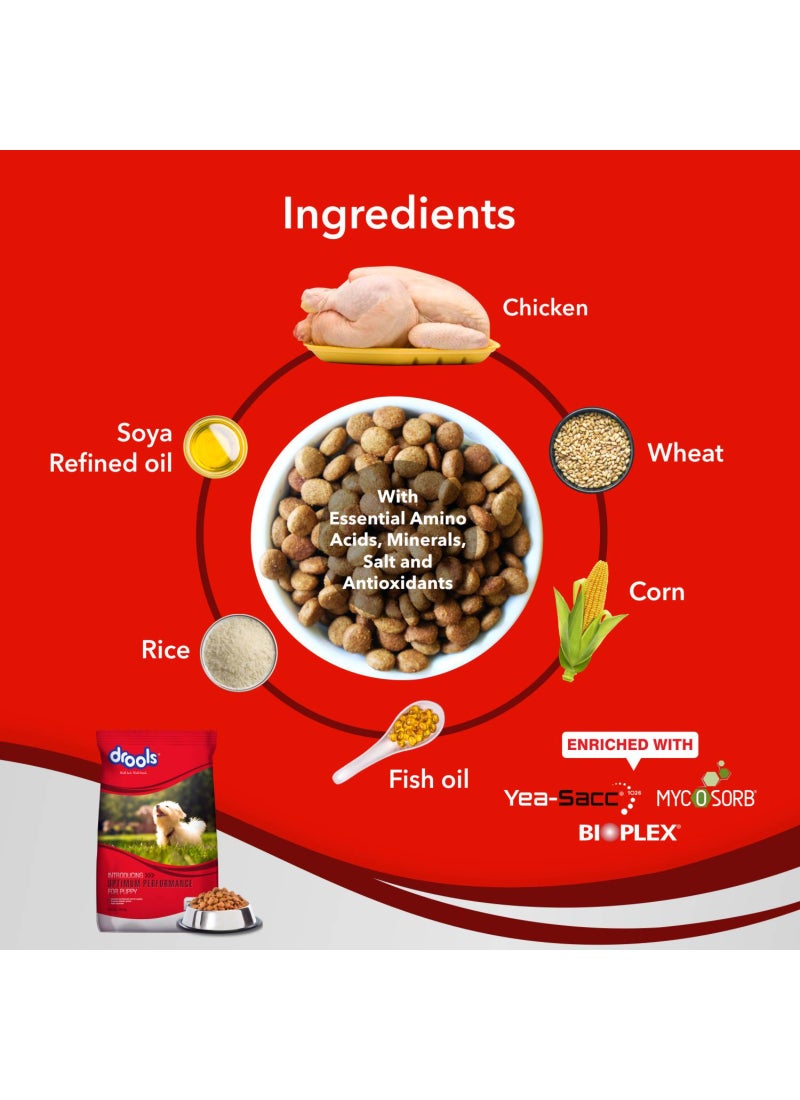 Drools Optimum Puppy Dry Dog Food Chicken - Image 3