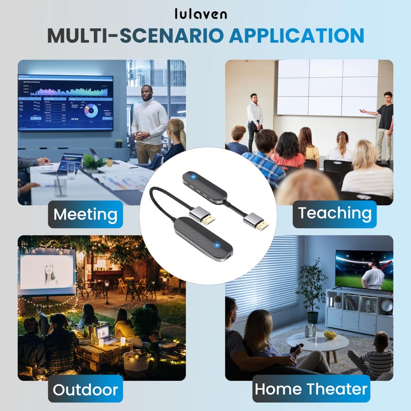lulaven iShare Pro Wireless HDMI Transmitter & Receiver Kit, TikTok's Choice for Lag-Free Gaming & Streaming, HDCP 2.2 for Netflix/Disney+, USB-C to HDMI for iPhone 15/16/17, iPad, MacBook - Image 3