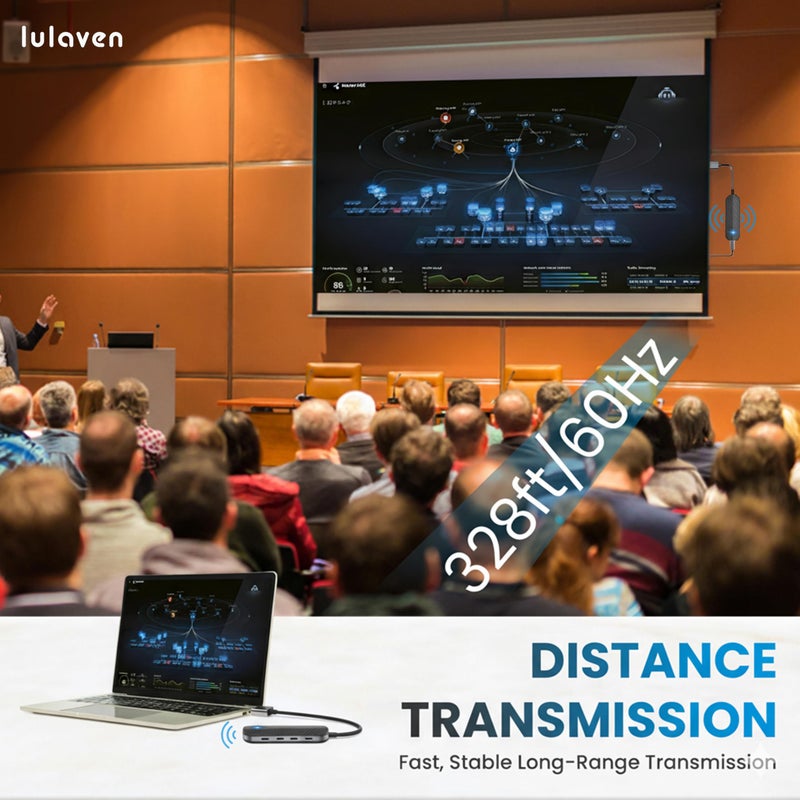lulaven iShare Pro Wireless HDMI Transmitter & Receiver Kit, TikTok's Choice for Lag-Free Gaming & Streaming, HDCP 2.2 for Netflix/Disney+, USB-C to HDMI for iPhone 15/16/17, iPad, MacBook - Image 2