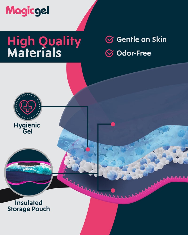 Magic Gel قناع العين الجل السحري | عبوة 2 قناع بارد للعين للنوم | قناع عين بارد وقابل لإعادة الاستخدام وضغط عين ساخن مع حزام قابل للتعديل | عبوة ثلجية للعين للصداع النصفي، الدمل، التهاب الجفن، متلازمة جفاف العين، والعيون المتعبة - Image 5
