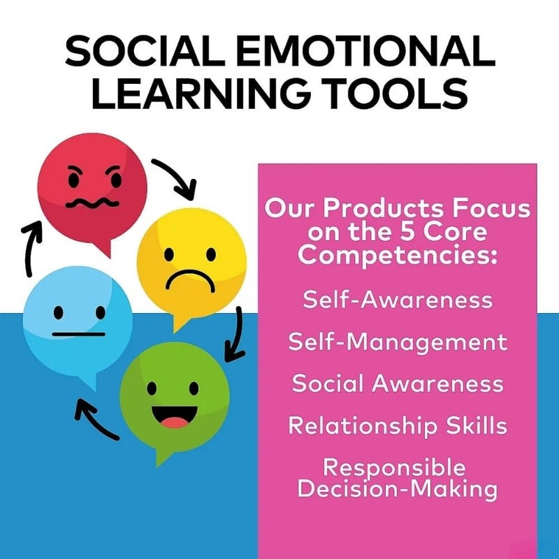 Fun Express Social Emotional Learning Emotion Check-in Cardstock Magnet Set â€“ 29 Pieces, 2" to 7Â¾" Size, Classroom Tools for Emotional Check-ins - Image 5