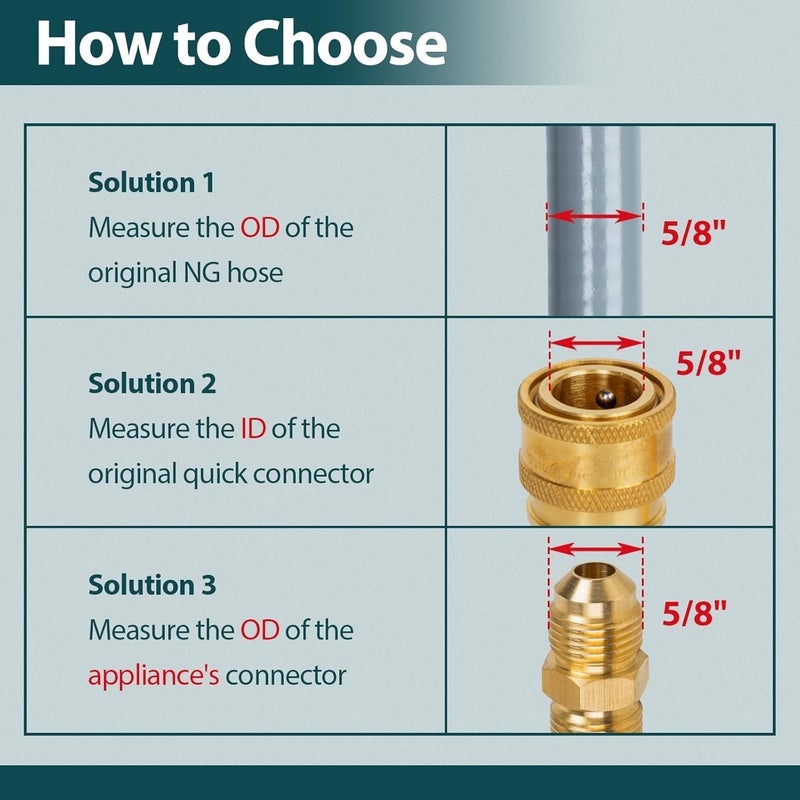 GASPRO 10 Feet 3/8" ID Natural Gas Hose, Low Pressure LPG Hose, for Weber, Char-Broil, Pizza Oven, Patio Heater and More - Image 4