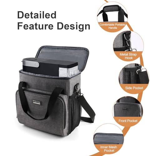 BAGLHER Coffee Maker Travel Bag Compatible with Keurig K-Mini, K-Mini Plus, Keurig K-Express, Keurig K-Iced or Other Accessories, Portable Coffee Maker Case with Shoulder Strap for Travel, Grey - Image 3