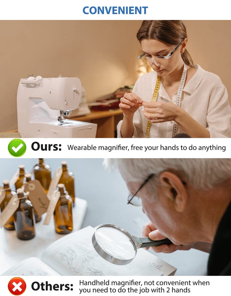 OKH 160% Magnifying Glasses Wearable Magnifier Hands-Free for Close Work Reading Sewing Hobby Craft, Lightweight (2-Pack) - Image 3