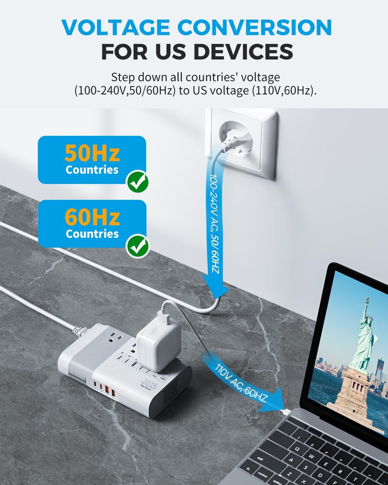 DOACE [Game-Changer] DOACE 500W Max 220V to 110V Converter, 50Hz to 60Hz Voltage Converter for European Travel, 100% Pure Sine Wave Power Converter US to Europe for CPAP Hair Straightener Laptop Cell Phone - Image 5