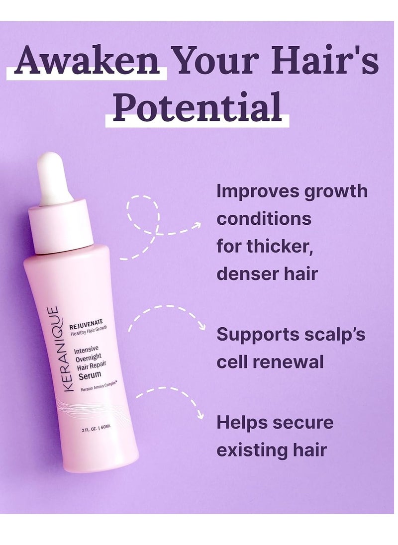 Keranique Keranique Overnight Hair Serum - Improves Growth Conditions for Thinning Hair - Hydrates Frizzy and Damaged Hair - Keratin Enriched for Women - 2 oz  - Image 2