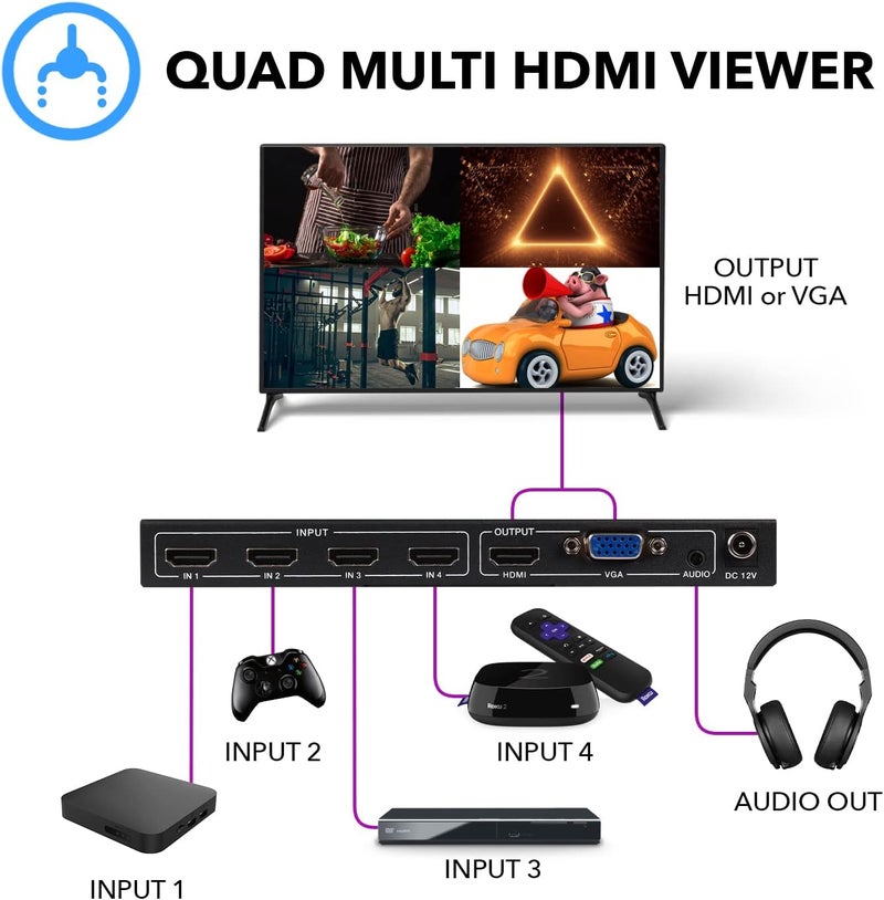 OREI HDMI Switcher 4 in 1 Out with Quad Screen Multiviewer - Supports 1080p, DTS/Dolby Audio, IR Remote Control, Seamless Switching, Compatible with HDMI Devices - Image 3