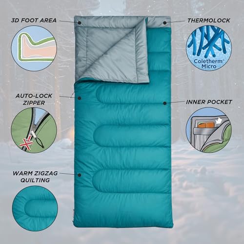Coleman Polyester Atlantic Sleeping Bag For Adults | -10° C To 8 ° C | Lightweight rectangular sleep bag For Traveling and Outdoors - Image 5