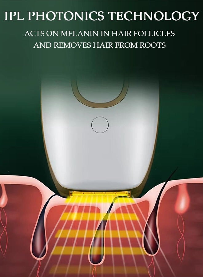 Loquat IPL Hair Removal Laser Hair Remover Permanent Hair Removal Device for Sensitive Skin Beauty Products for Women - Image 3