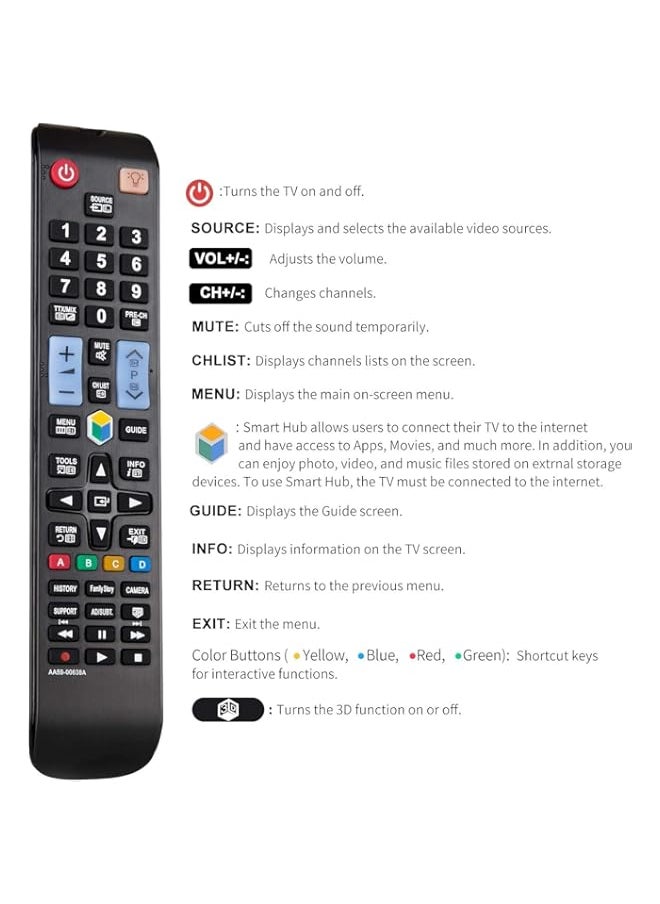 Universal Remote Control for All TV Remote,Smart TV Remote, All LCD LED QLED SUHD UHD HDTV Curved Plasma 4K 3D Smart TVs