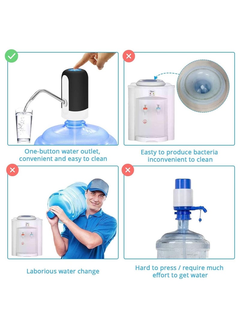 Gonice Water Bottle Electric Pump Rechargeable Electrical Wireless Dispenser For Drinking Water Bottle - Image 3