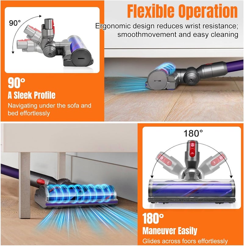 Odashen Direct Drive Cleaner Head Turbine Floor Tool for Dyson V7 V8 V10 V11 V15 Cyclone Cordless Vacuum Cleaner, Motorhead Cleaner Head Brush Turbine Tool, Replacement Part 967483-04 - Image 4