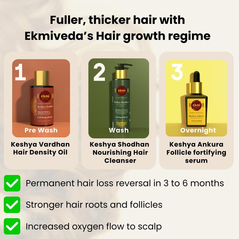 EKMIVEDA Hair Growth Set With Ayurvedic Herbs- Amla, Bhringraj, Castor, Rosemary For Hair Growth. Sulfate Free Hair Thickening Product,3 Pcs - Oil, Shampoo & Serum, 8.45 Fl Oz - Image 5