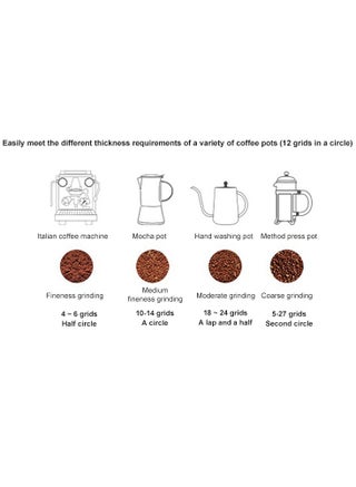 High Quality Portable Manual Coffee Grinder Black, Multifunctional Adjustable V60 Coffee Bean Grinder - view 5