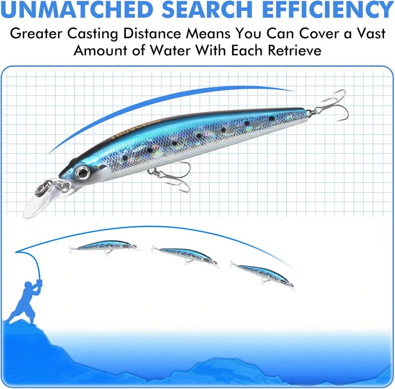 TRUSCEND Easy Catch Swimmax, Magic Noisy Turbulent Wiggling and Vibrating Actions for More Bites, Segmented Swimbait Jointed by Dyneema Strongest Fiber, Lifelike Fishing Lures for Relax Family Fishing - Image 5
