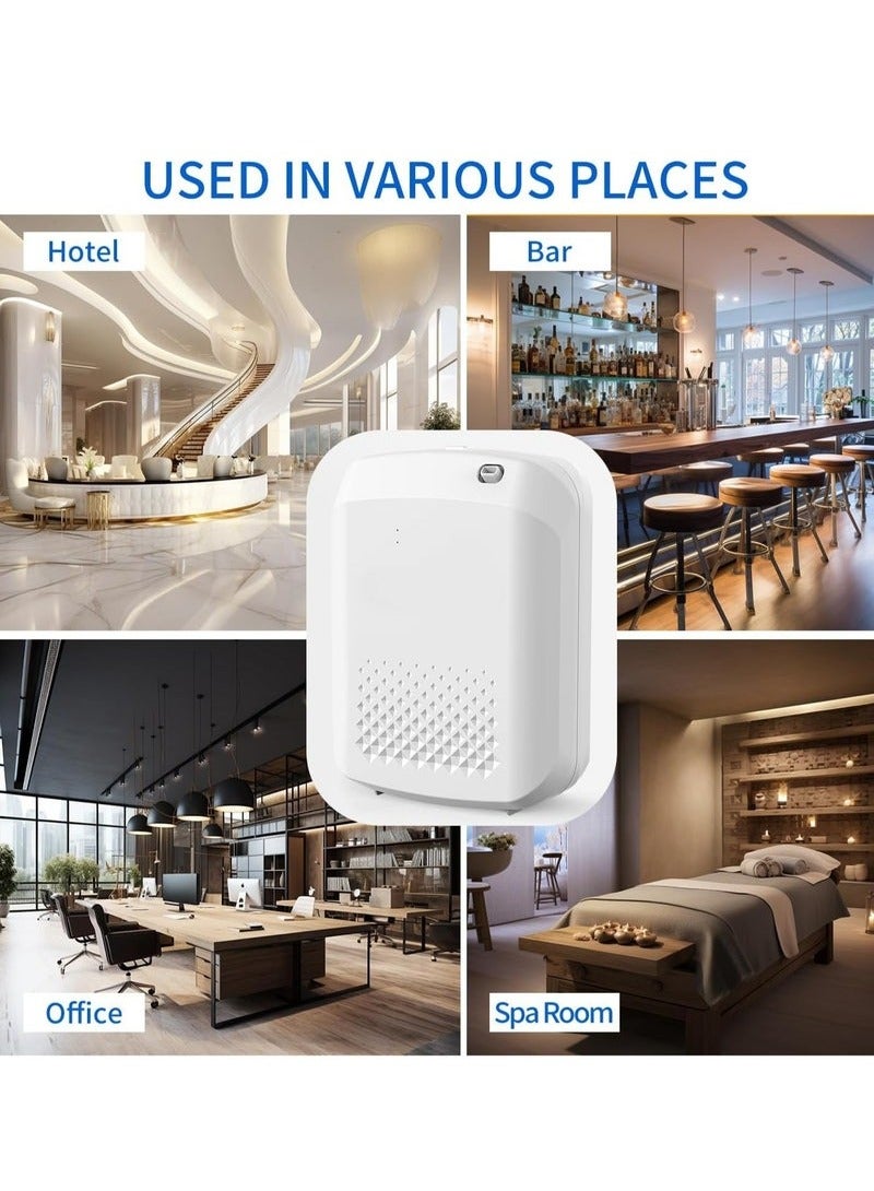 XiuWoo Essential Oil Diffuser,Aromatherapy Machine,Automatic Incense Sprayer,Fragrance Diffuser,Bluetooth Control Smart Home White  - Image 4