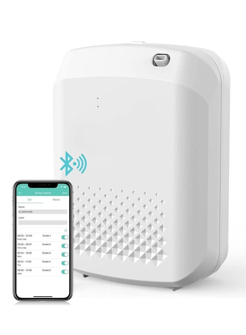XiuWoo Essential Oil Diffuser,Aromatherapy Machine,Automatic Incense Sprayer,Fragrance Diffuser,Bluetooth Control Smart Home White  - Image 1