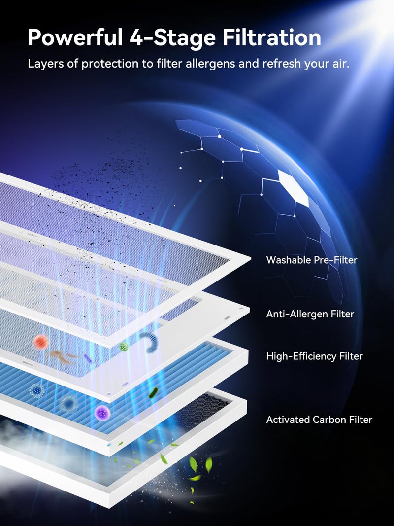 Afloia Air Purifier for Home Large Room Bedroom Up to 2000FtÂ² with PM2.5 Air Quality Monitor Smart Auto Mode, Washable Pre Filter Cleaner for Pet, Europa 2.0 - Image 3