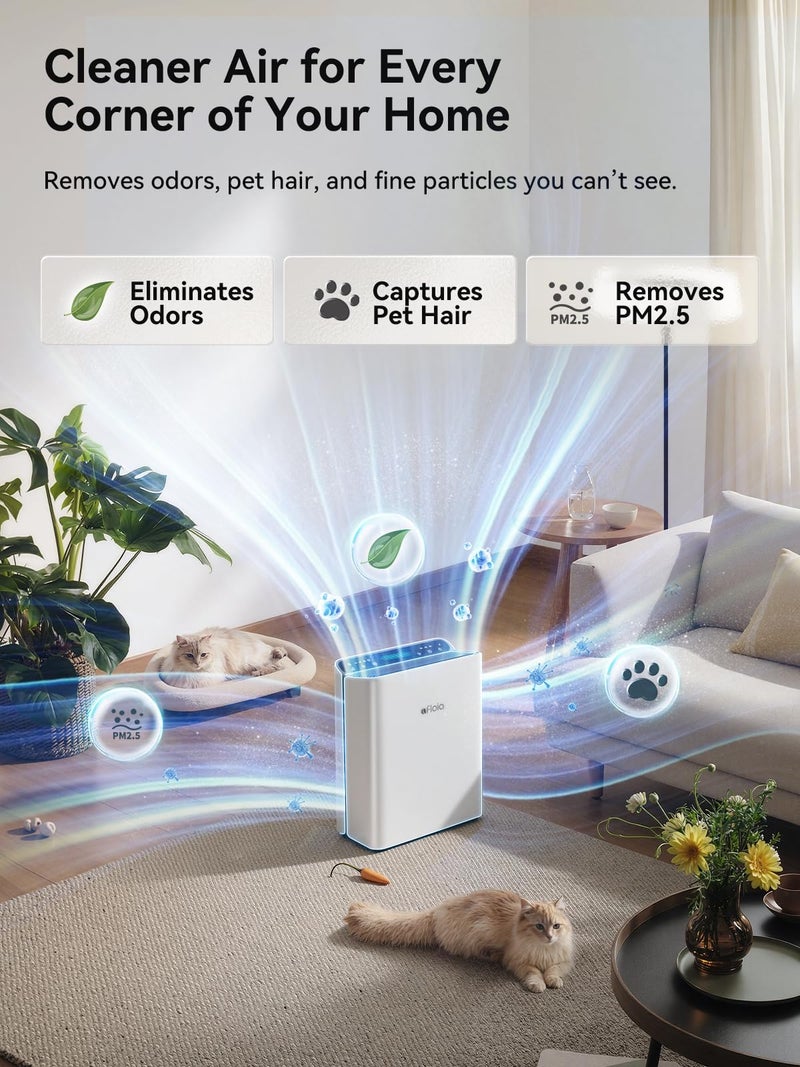 Afloia Air Purifier for Home Large Room Bedroom Up to 2000FtÂ² with PM2.5 Air Quality Monitor Smart Auto Mode, Washable Pre Filter Cleaner for Pet, Europa 2.0 - Image 4