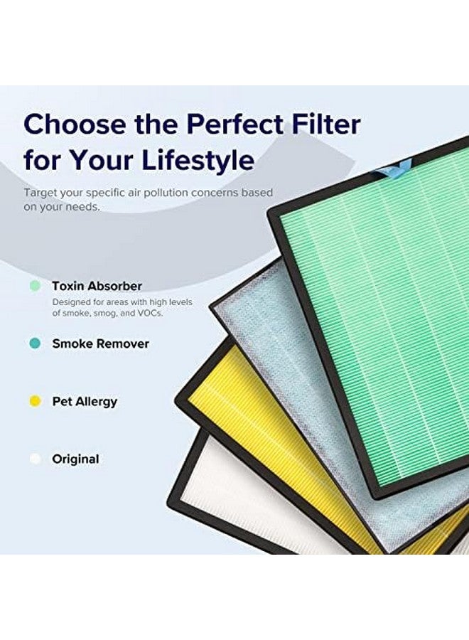 LEVOIT LEVOIT Genuine Vital 200S-P Air Purifier Toxin Absorber Replacement Filter, Supports HEPA Sleep Mode, High-Efficiency Activated Carbon Filter for Odor, Pollen, Vital 200S-RF-TX, 1 Pack, Green  - Image 3