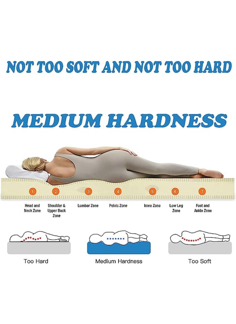 Mattress - SILA Ortho Plus Medical Medium Firm Feel Mattress King Size 180x210x24 Cm - Image 1