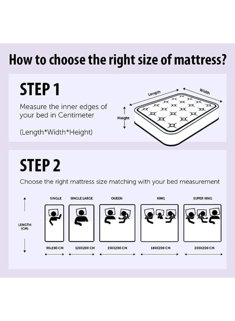 Mattress - SILA Ortho Plus Medical Medium Firm Feel Mattress King Size 180x210x24 Cm - Image 1