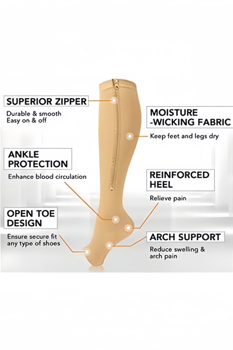 Compression Socks for Women & Men with Zipper, 2 Pairs  Open Toe Calf Knee High Compression Stocking,Beige - Image 3