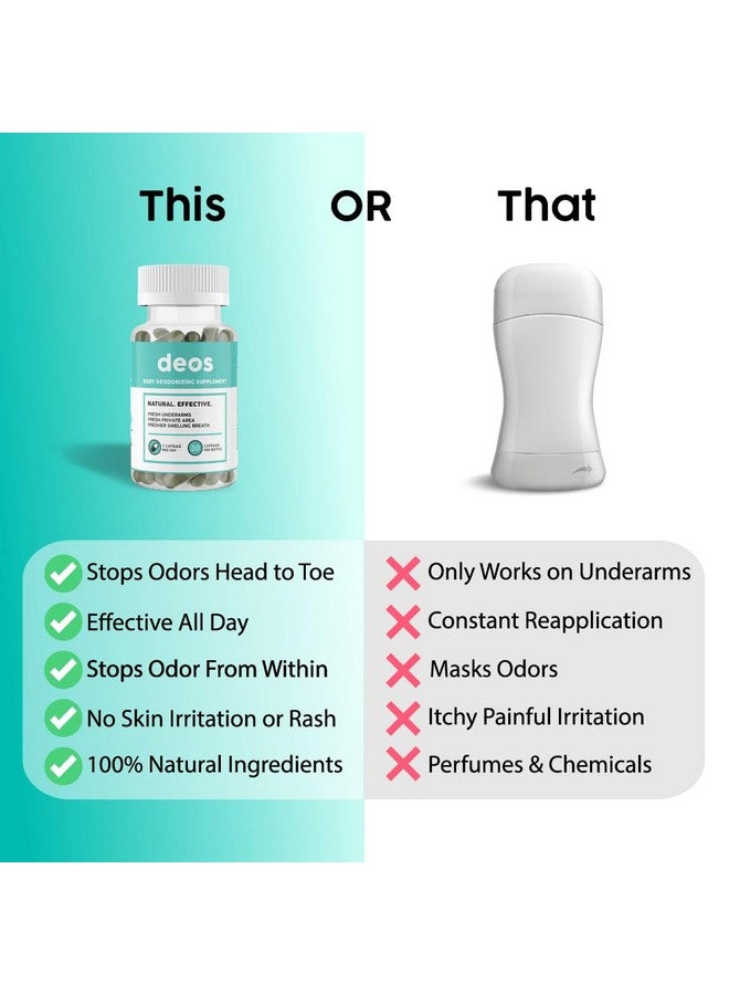DEOS DEOS Internal Deodorant Supplement - Full Body Deodorizer for Gut Health, Skin Health, Detox & Digestion Support - Natural Odor Control Chlorophyll Pills for Head-to-Toe Freshness | 30 Capsules - Image 4