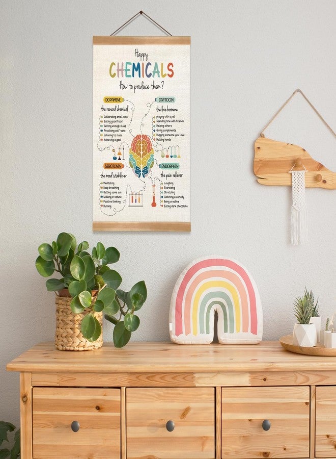 ZTGDA Happy Chemicals Poster, Mental Health Posters, Motivational Wall Art Decor, Therapy Office Decor, Counseling Office Must Haves, School Counselor Supplies, Calm Down Corner Wall Art Decoration - Image 5