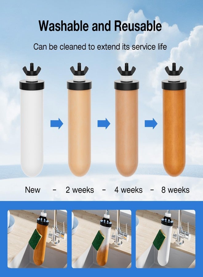Purewell PF-4 Ceramic Purification Elements, Replacement Filters for ProOne® and Berkey® Filters, ProOne® or Berkey® Big+ Countertop Gravity Water Filter System and Purewell System (2 Pack, K Series) - Image 5