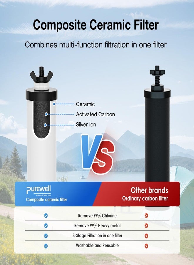 Purewell PF-4 Ceramic Purification Elements, Replacement Filters for ProOne® and Berkey® Filters, ProOne® or Berkey® Big+ Countertop Gravity Water Filter System and Purewell System (2 Pack, K Series) - Image 3
