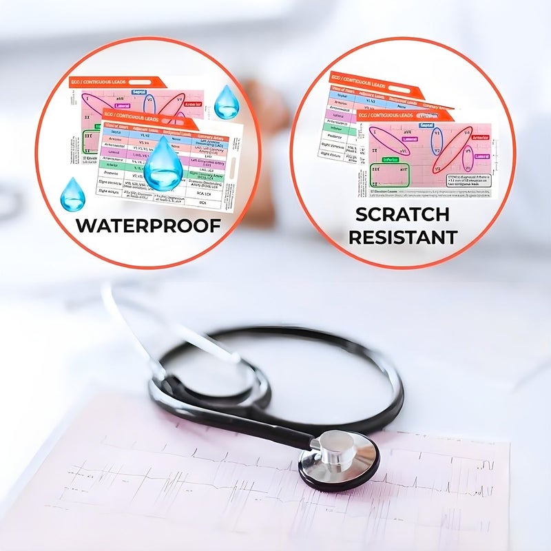 بطاقة تحليل تخطيط القلب الملون (ECG/EKG) لحالات STEMI - طباعة أمامية وخلفية - تصميم أفقي ورأسي - مادة أكريليك - نص باللغة الإنجليزية - مرجع سريع للتفسير - للمهنيين الطبيين - أداة تعليمية للحوادث القلبية - Image 3