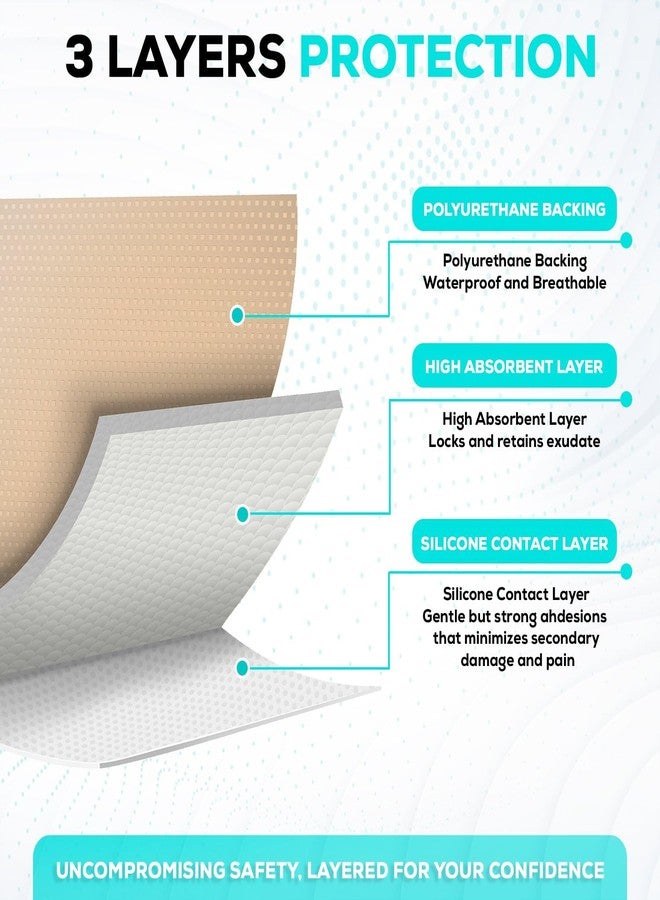 MedVance TM Silicone - Silicone Adhesive Foam Absorbent Dressing, 4"x4", Box of 5 dressings - Image 5