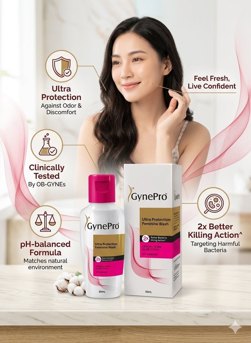 GynePro Ultra Protection Feminine Wash 60 ml - Image 2