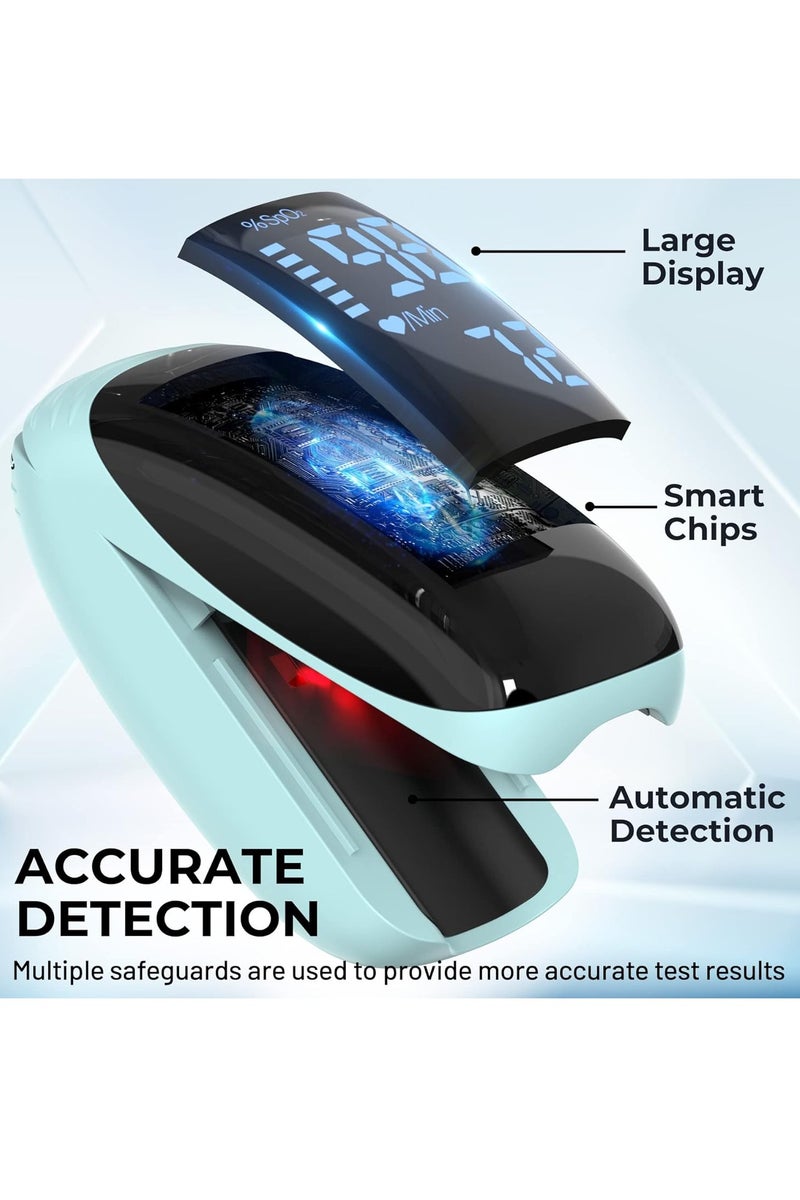 Hicomony Finger Pulse Oximeter, Fingertip Blood Oxygen Saturation with Pulse Monitor Rechargeable, Accurate Spo2 Reading for Home, Outdoor Sports - Image 2