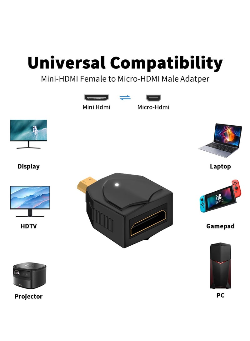 SYOSI عبوتان من محول 8K Micro HDMI إلى Mini HDMI بسرعة 48 جيجابت في الثانية محول Micro HDMI ذكر إلى HDMI A أنثى محول Micro HDMI قياسي إصدار 2.1 يدعم فيديو 8K@60Hz/4K@120Hz لشاشة العرض للكمبيوتر المحمول - Image 5