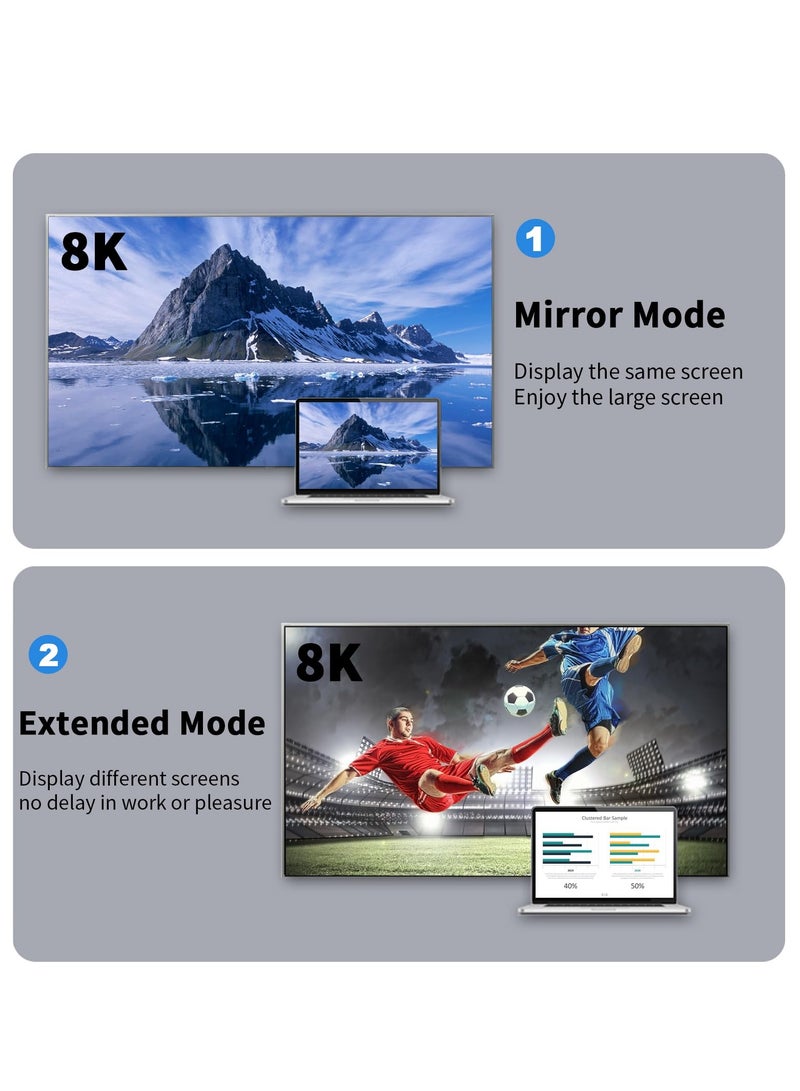 SYOSI عبوتان من محول 8K Micro HDMI إلى Mini HDMI بسرعة 48 جيجابت في الثانية محول Micro HDMI ذكر إلى HDMI A أنثى محول Micro HDMI قياسي إصدار 2.1 يدعم فيديو 8K@60Hz/4K@120Hz لشاشة العرض للكمبيوتر المحمول - Image 3