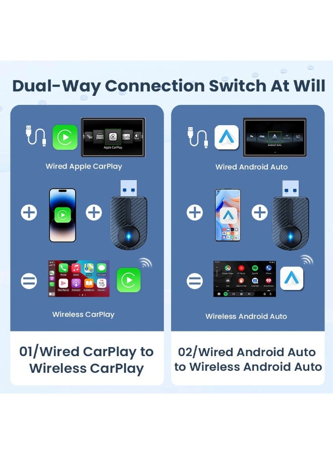 جهاز استقبال Carplay لاسلكي 2 في 1، يحول نظام Android Auto وCarPlay السلكي إلى نظام لاسلكي، USB A وType C، ملاحظة: مخصص فقط لنظام Android Auto/Carplay المثبت مسبقًا من الشركة المصنعة الأصلية، بلوتوث V5.4 - Image 5