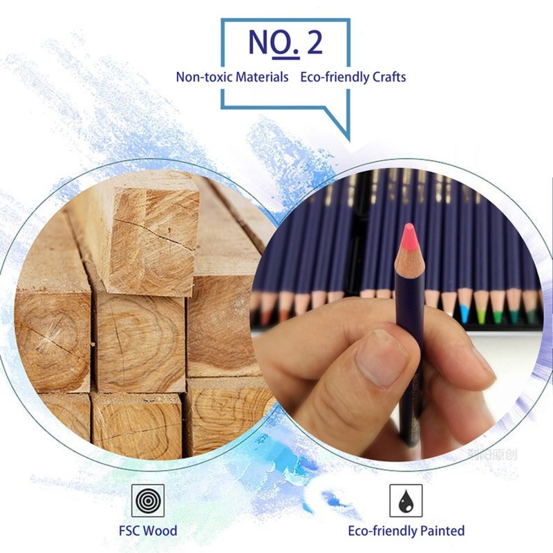 Colored Pencils Set 36 Colors Water-Soluble Blendable - Smooth Painting Experience Thickened 4mm Core for Artists Students Art Enthusiasts - Image 4