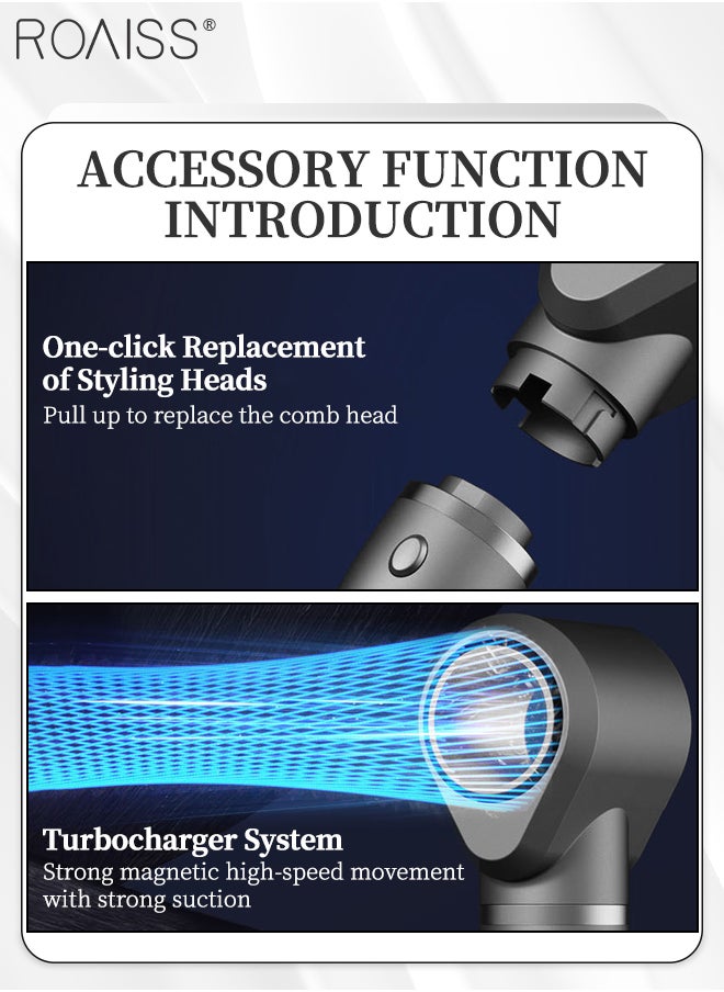 roaiss - 4-in-1 Multifunctional Hair Dryer Brush, 3 Levels of Hot and Cold Control, Multiple Noise Reduction Designs, High-power Negative Ion Hot Air Comb, Suitable for All Styles - Image 1