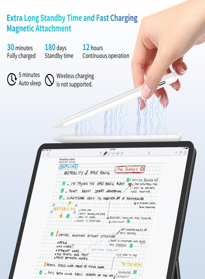 COO Stylus Pen for iPad, Magnetic Stylus iPad Pen (White01, 1 Plus 5 Pen Tips & 80cm Cable) - Image 3