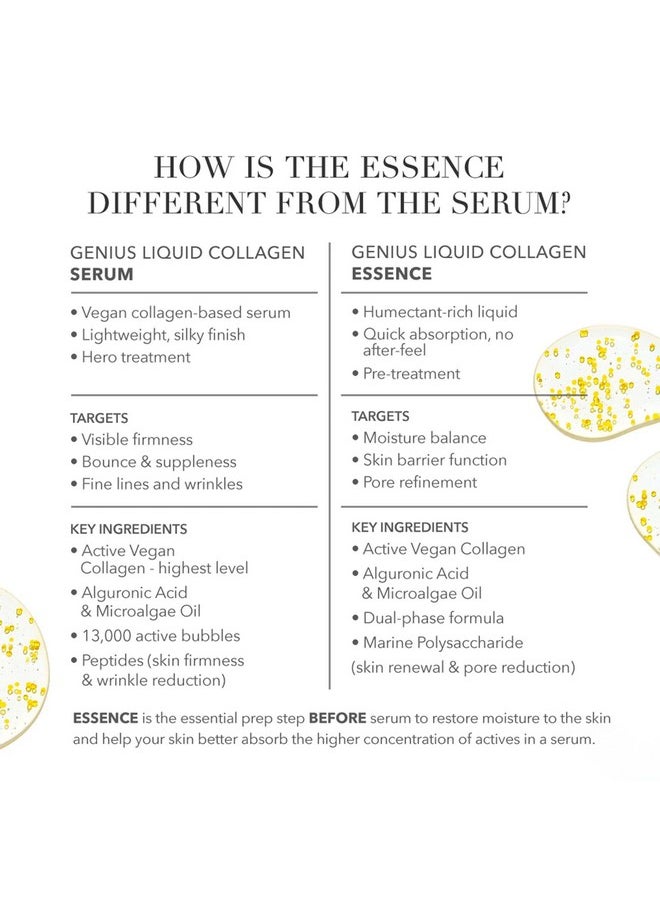 Algenist Genius Liquid Collagen Essence Liquid Collagen Serum With Patented Alguronic Acid To Help Improve Skin Bounce Elasticity & Radiance (100Ml)  - Image 5