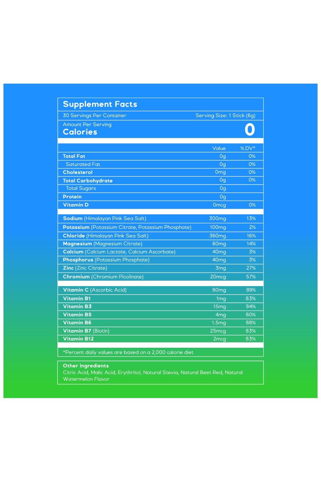 Fyool Hydration Electrolyte Powder| Electrolytes + Vitamins & Minerals | Zero Sugar & Calories | Energy Boost | Gluten-Free | Travel Essentials | Watermelon Flavor | 30 Stick Packs