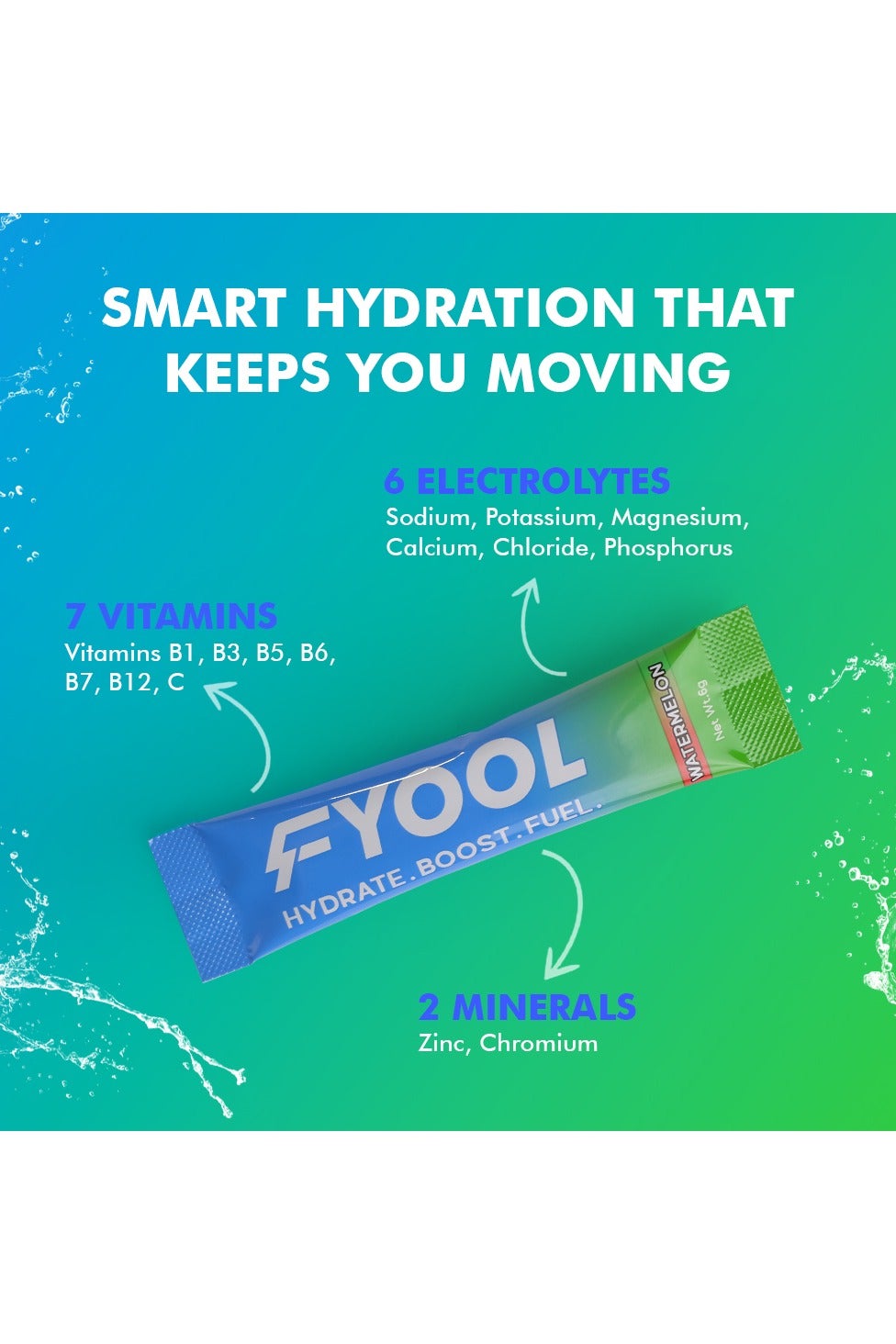 Fyool Hydration Electrolyte Powder| Electrolytes + Vitamins & Minerals | Zero Sugar & Calories | Energy Boost | Gluten-Free | Travel Essentials | Watermelon Flavor | 30 Stick Packs
