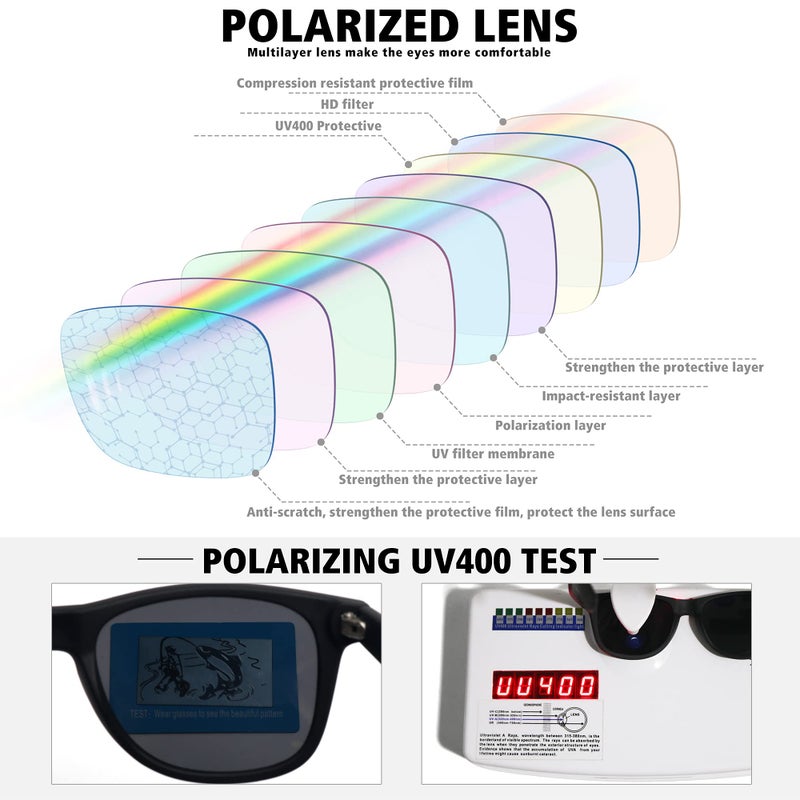 MEETSUN Polarized Sunglasses for Men Women Classic Retro Sun Glasses for Driving Fishing UV Protection 2 Pack C3 Matte Black Frame/Grey Lens - Image 5