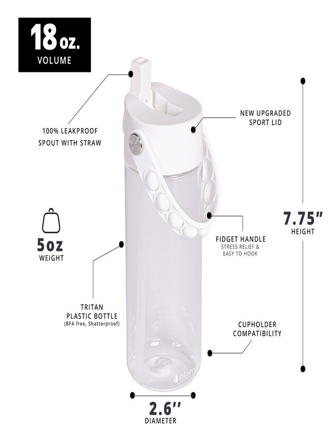 إليمنتال زجاجات مياه إليمينتال للأطفال - زجاجة سبلاش كيدز للمدرسة بمقبض سهل الفتح - زجاجة مياه بلاستيكية من التريتان خالية من مادة BPA مع ماصة مانعة للتسرب عند إغلاق الفوهة - شفافة - 18 أونصة - Image 2