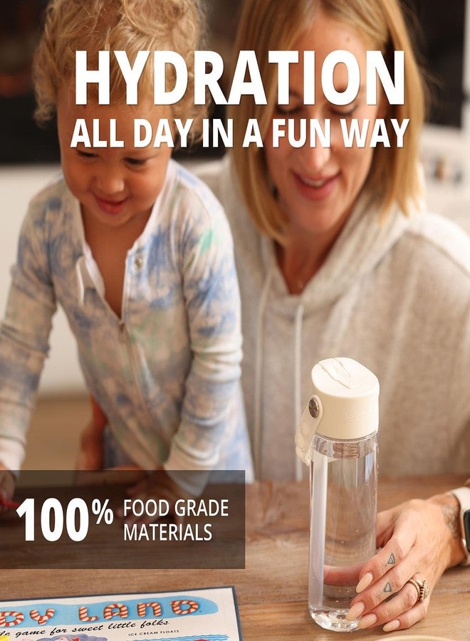 إليمنتال زجاجات مياه إليمينتال للأطفال - زجاجة سبلاش كيدز للمدرسة بمقبض سهل الفتح - زجاجة مياه بلاستيكية من التريتان خالية من مادة BPA مع ماصة مانعة للتسرب عند إغلاق الفوهة - شفافة - 18 أونصة - Image 4