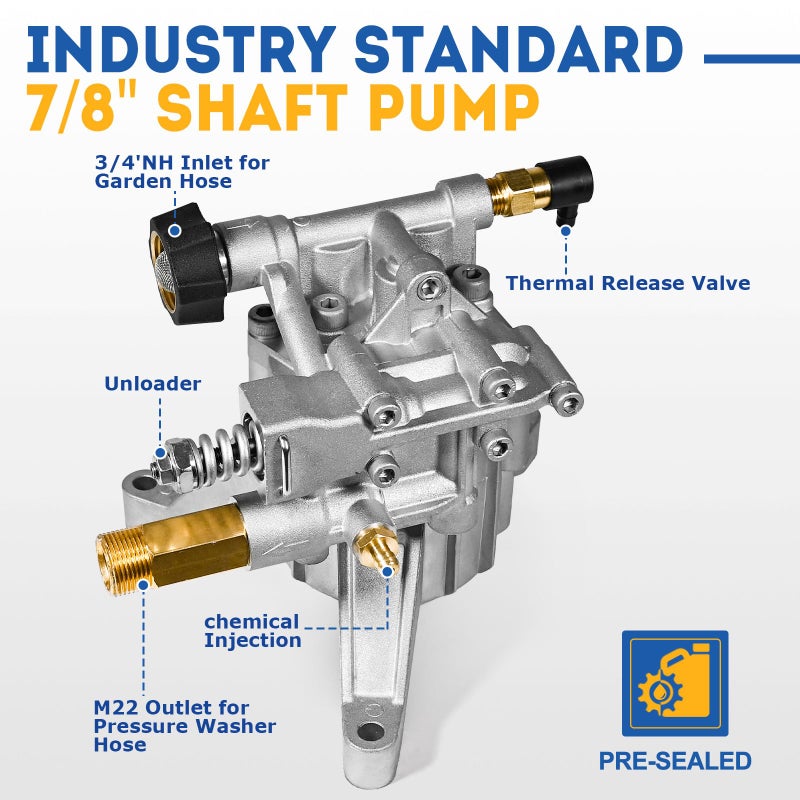 TOOLCY 7/8" Shaft Vertical Pressure Washer Pump - Rear Inlet/Outlet Max 3100 PSI @ 2.5 GPM OEM & Power Washer Pump for Gas Washer, More Replacement for Simpson, Ryobi, Honda etc - Image 4